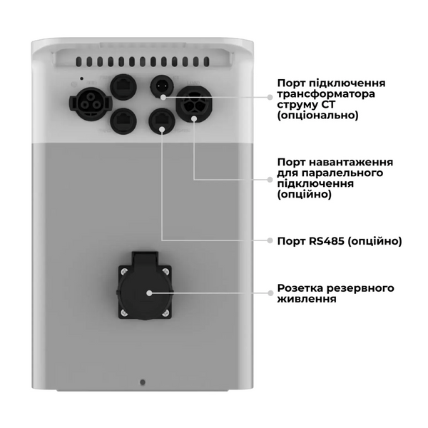 Зарядна станція Deye SUN-BK250-18L  SUN-BK250-18L фото